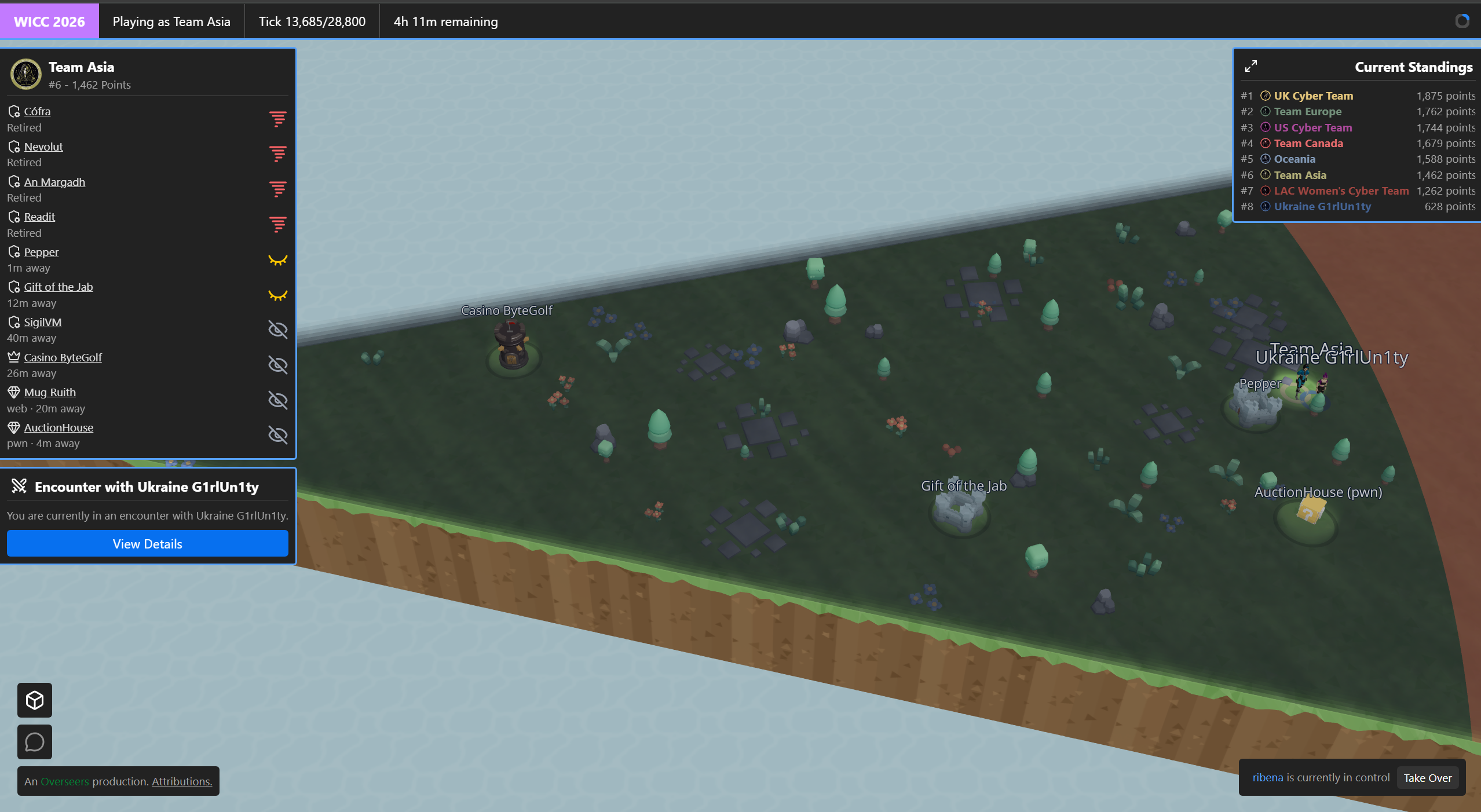 WICC Map Encounter